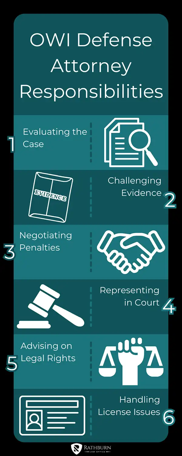 OWI defense attorney responsibilities 